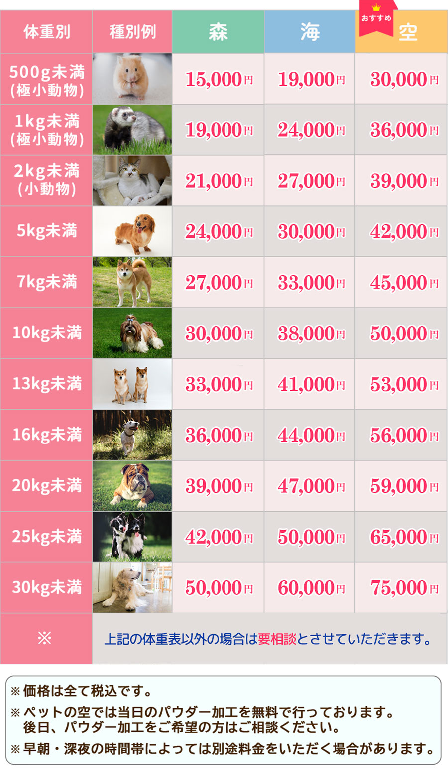 ペットの空では体重別の料金表を提示しております。様々な種類のペットちゃんに対応しておりますのでお問い合わせください。
